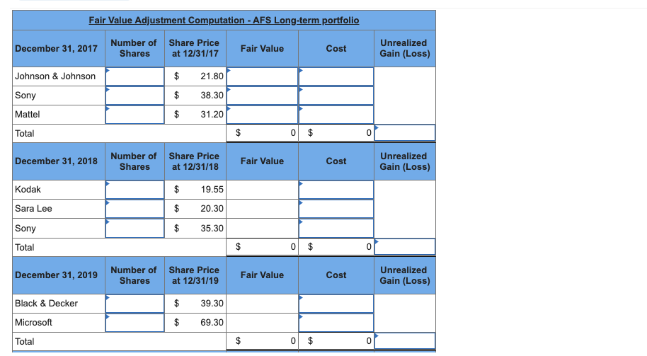 Solved 3. Complete The Following Table That Summarizes (a) | Chegg.com