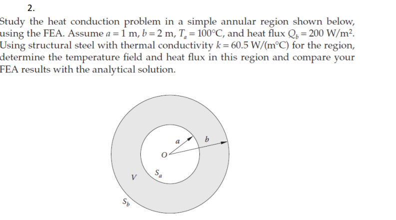 Solved 2. Study the heat conduction problem in a simple | Chegg.com