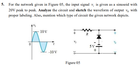 Solved For the network given in Figure 05, the input signal | Chegg.com