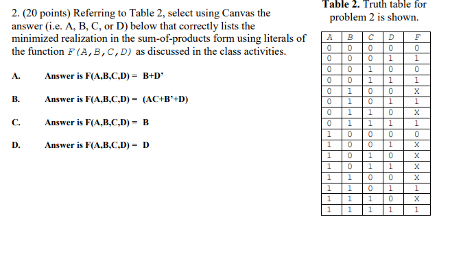 Solved Table 2. Truth table for problem 2 is shown. 2. (20 | Chegg.com
