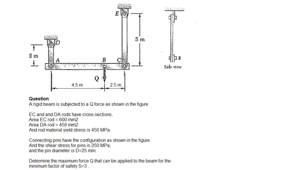 Solved 2 E 款 5 m B 2 m } 2 Side view Q 4.5 m 2.5 m Question | Chegg.com