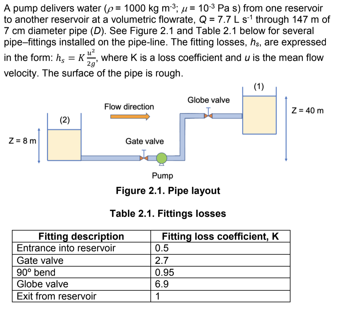 Solved A Pump Delivers Water p 1000 Kg M 3 U 10 3 Pa Chegg