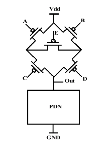 Solved Consider The CMOS Logic Gate Given Above. A. | Chegg.com