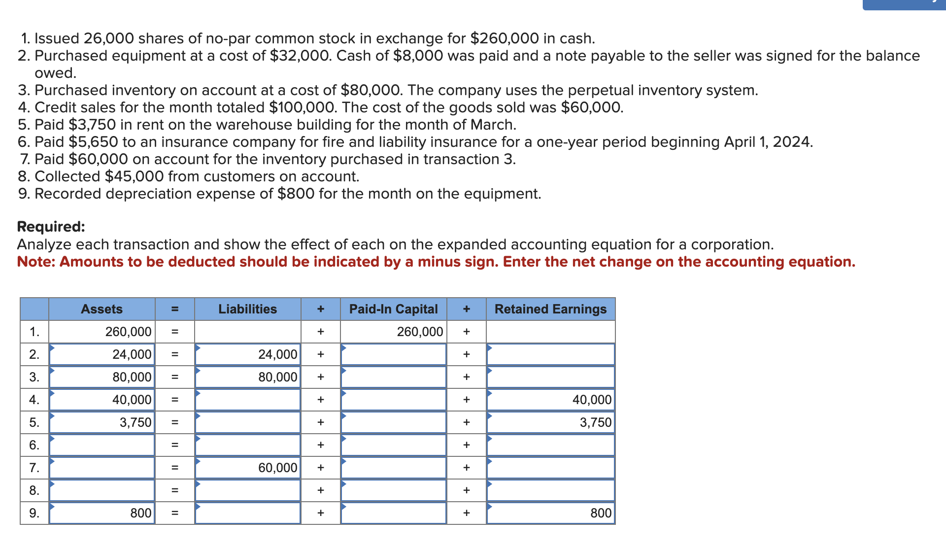 2319番 ジャンク品 NATIONAL AMOUNT PURCHASED 2319番 ジャンク品 NATIONAL AMOUNT PURCHASED 2319番 ジャンク