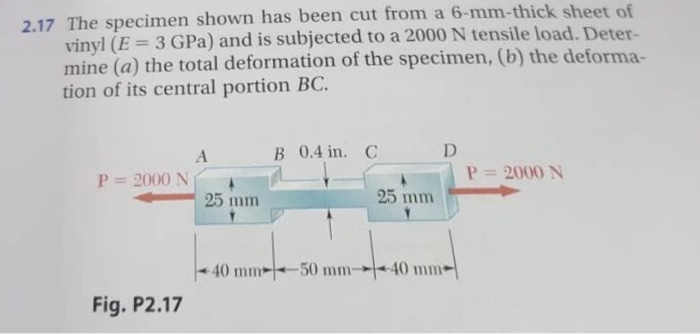 Solved 2.17 The specimen shown has been cut from a | Chegg.com