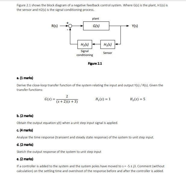 Solved Figure 2.1 Shows The Block Diagram Of A Negative 