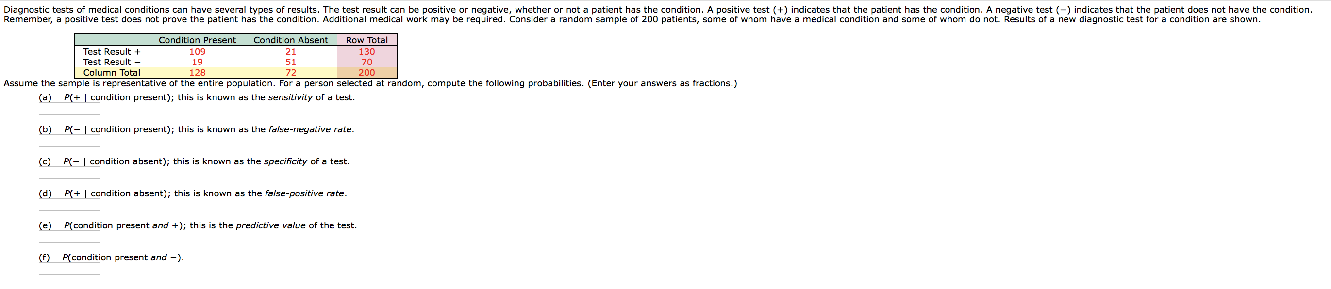 Solved Diagnostic tests of medical conditions can have