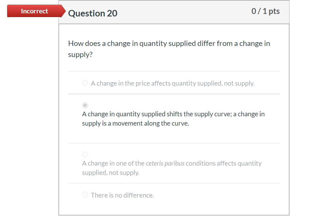 Solved Incorrect Question 20 0/1 pts How does a change in | Chegg.com