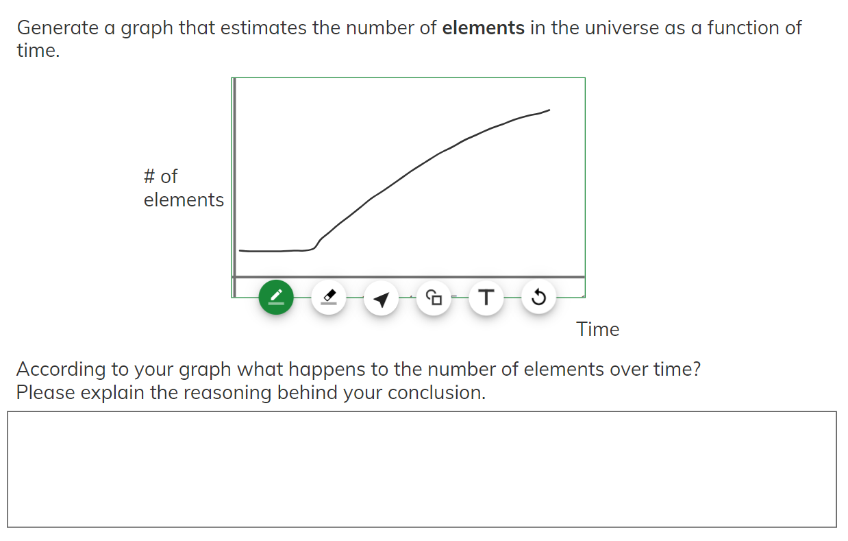 Solved generate a graph that estimates the number of chegg