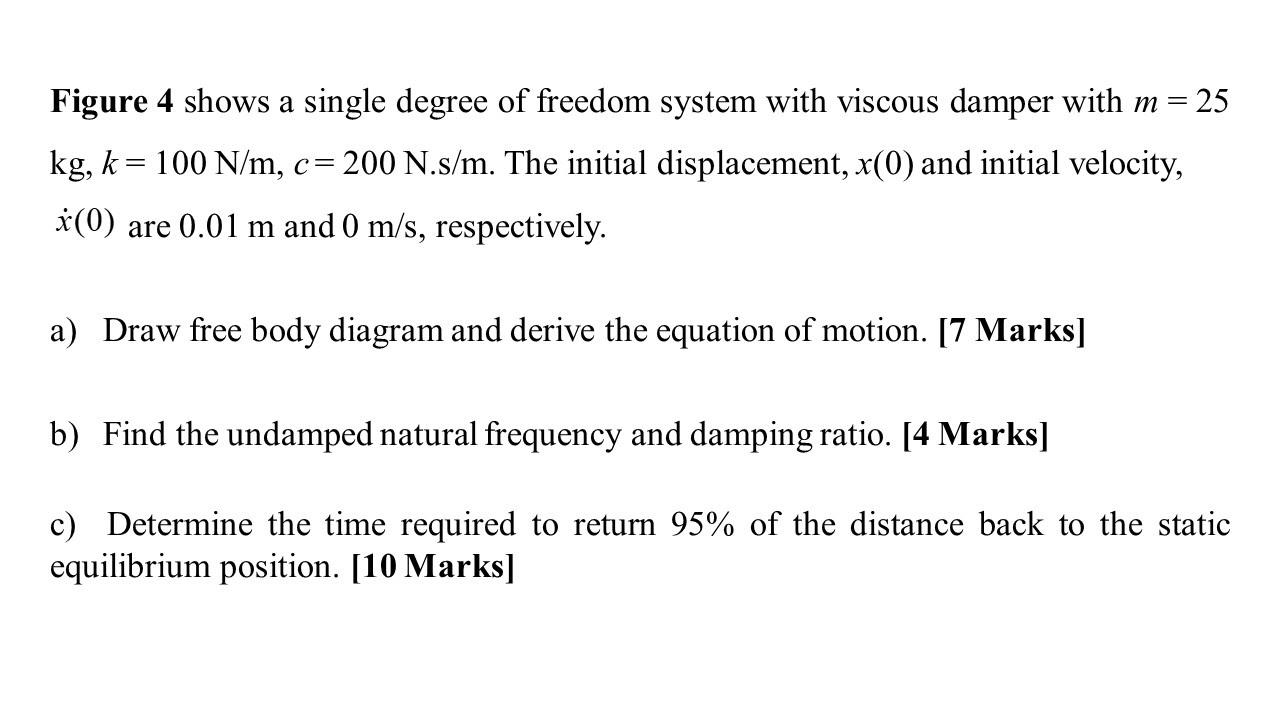 Solved Figure 4 shows a single degree of freedom system with | Chegg.com