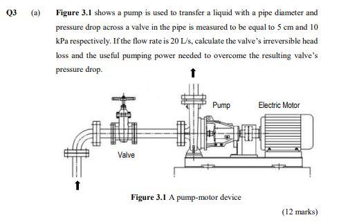 Solved Q3 (a) Figure 3.1 shows a pump is used to transfer a | Chegg.com