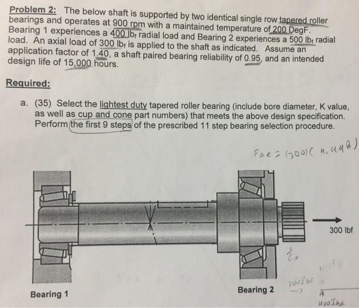 Solved The below shaft is supported by two identical single