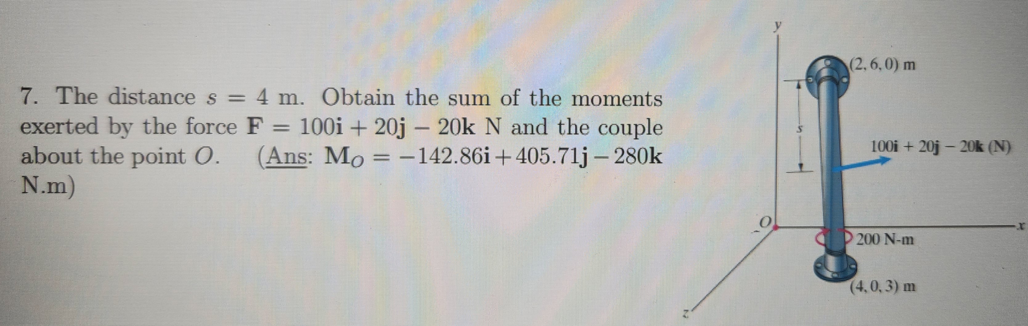 Solved 7. The distance s=4 m. Obtain the sum of the moments | Chegg.com
