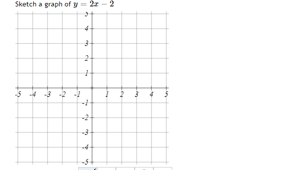 y 5 1 3 x 2 graph