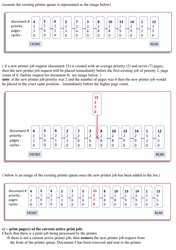 Solved Assignment Five (5) This Assignment Will Simulate The | Chegg.com