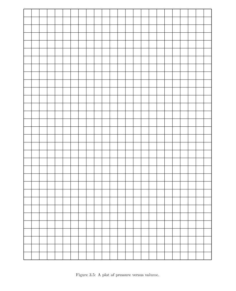 12. Plan a graph of pressure versus temperature with | Chegg.com