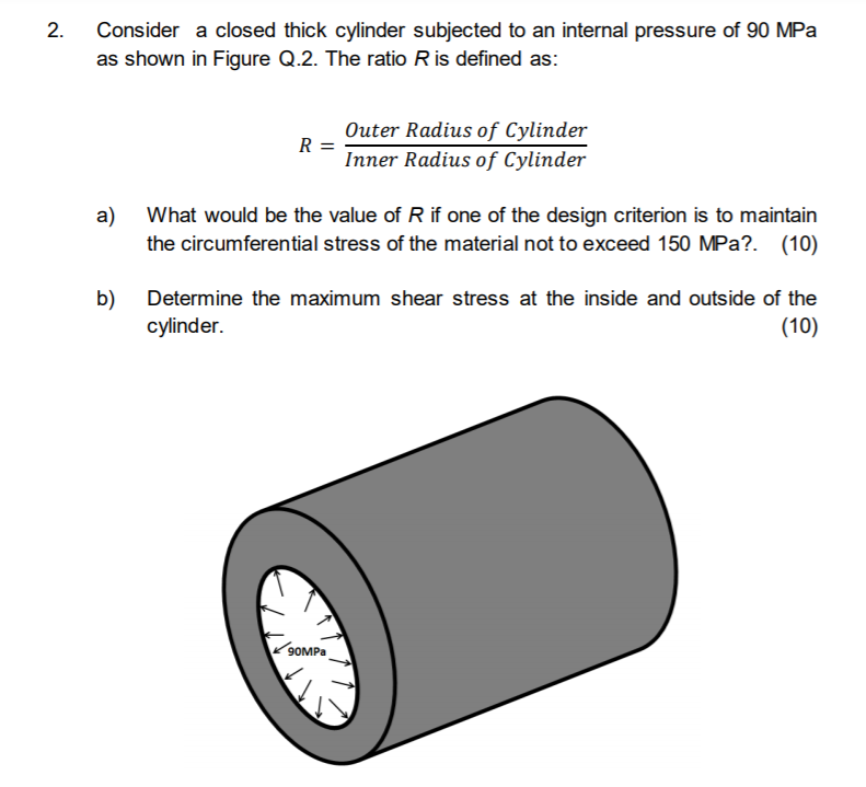 Solved 2. Consider a closed thick cylinder subjected to an | Chegg.com