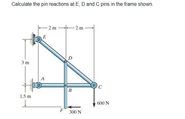 Solved Calculate the pin reactions at E, D and C pins in the | Chegg.com