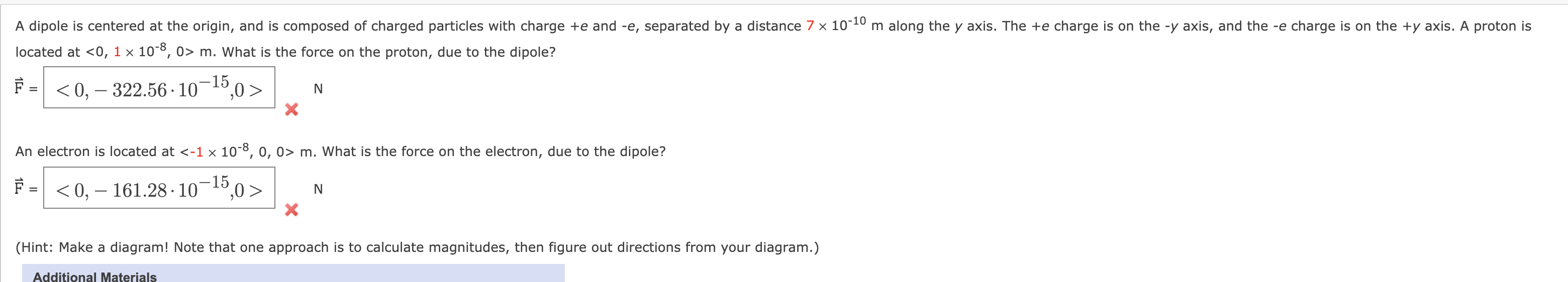 Solved A dipole is centered at the origin, and is composed | Chegg.com