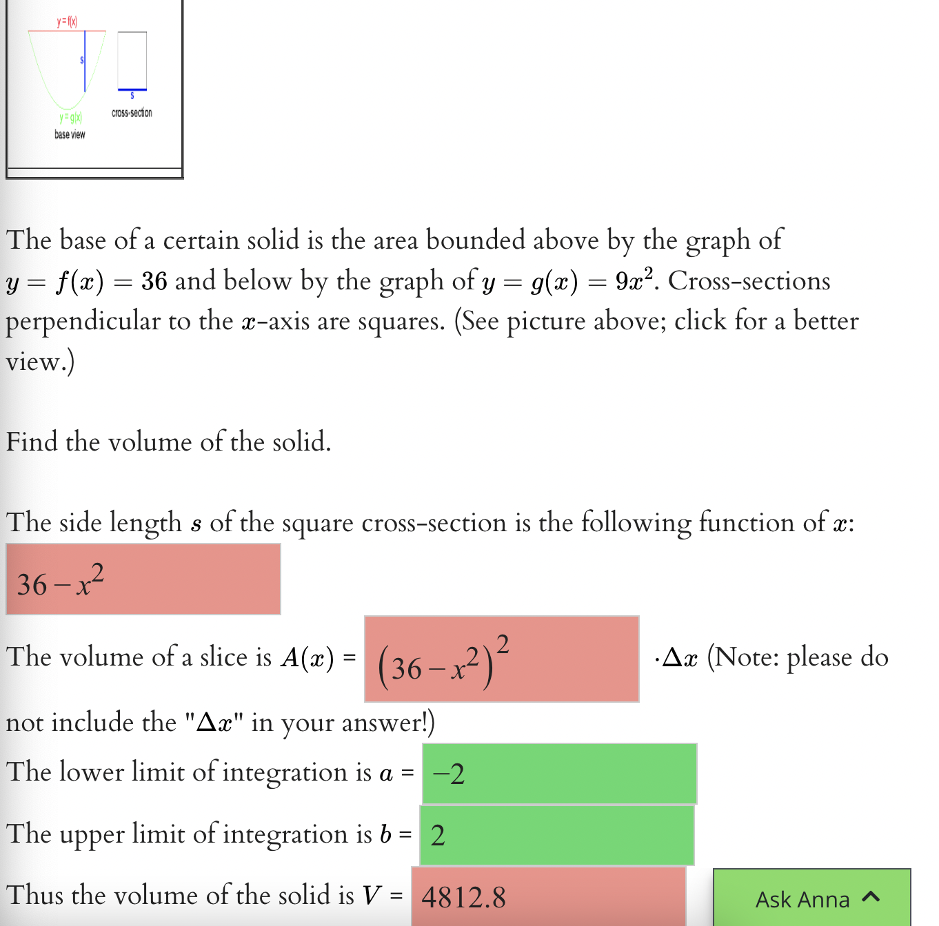 Solved The base of a certain solid is the area bounded above | Chegg.com