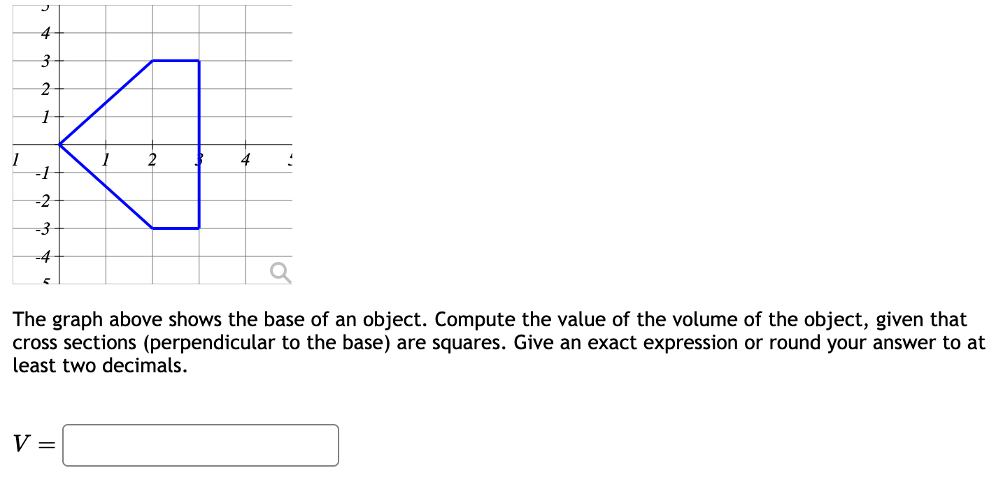 Solved The graph above shows the base of an object. Compute | Chegg.com