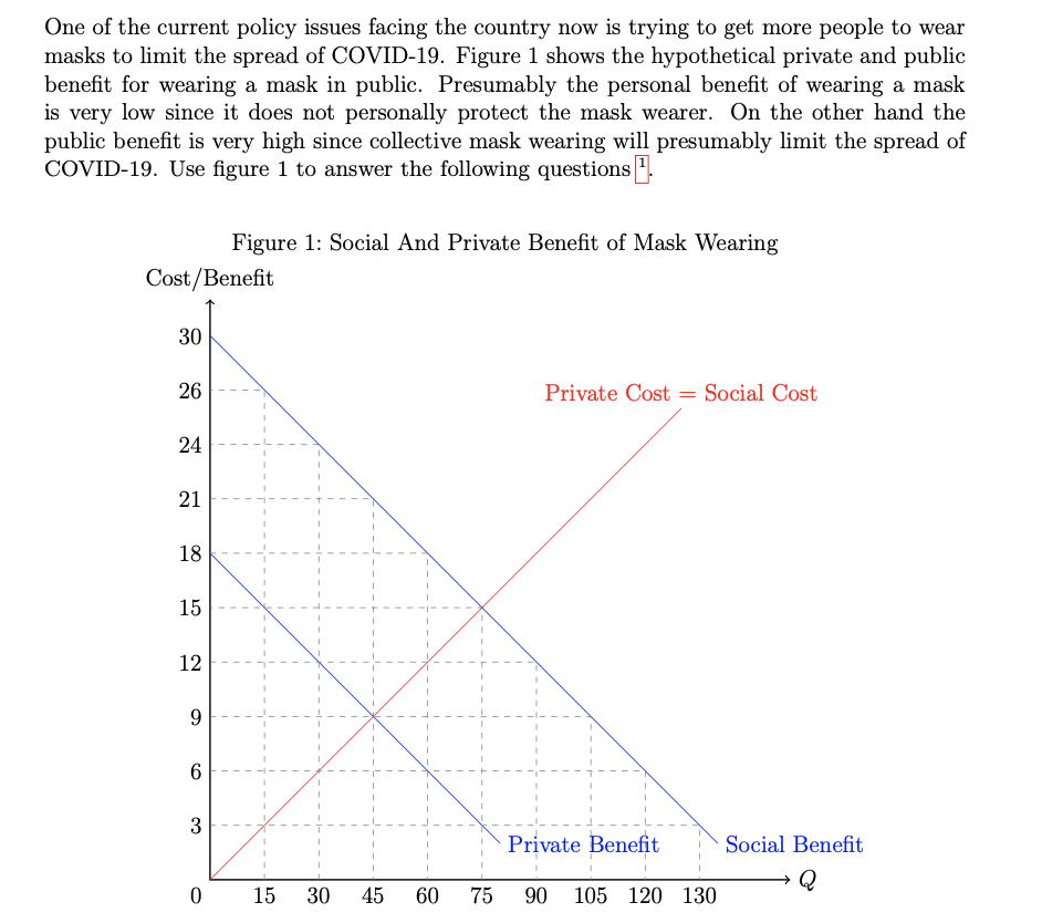 solved-one-of-the-current-policy-issues-facing-the-country-chegg