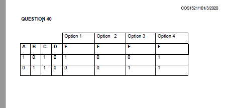 Solved COS1521/101/3/2020 QUESTION 36 Consider the following | Chegg.com