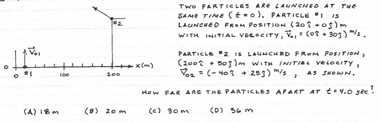 Solved Two Particles Are Launched At The Same Time T O Chegg Com