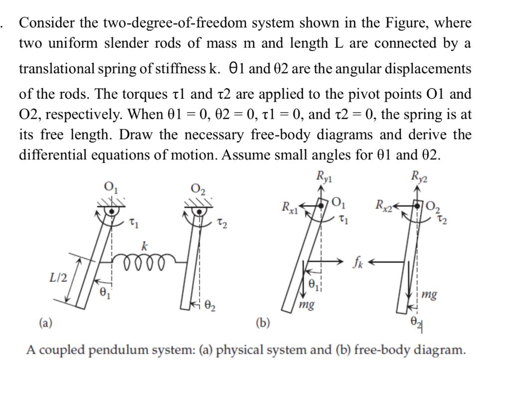 Solved Consider the two-degree-of-freedom system shown in | Chegg.com
