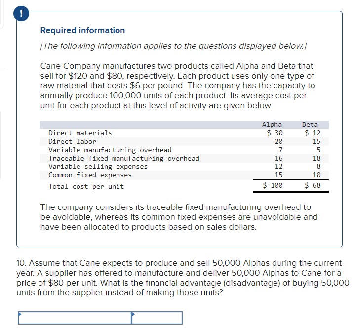 Solved Assume that Cane expects to produce and sell 50,000 | Chegg.com