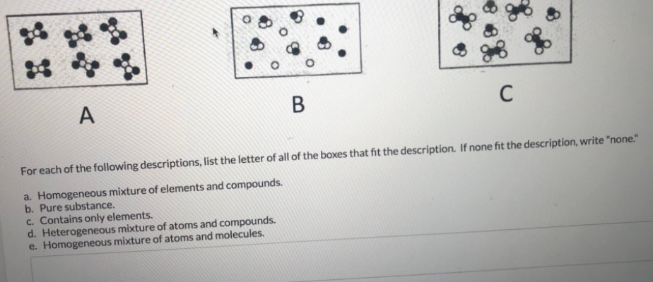 For Each Of The Following Descriptions List The Chegg Com