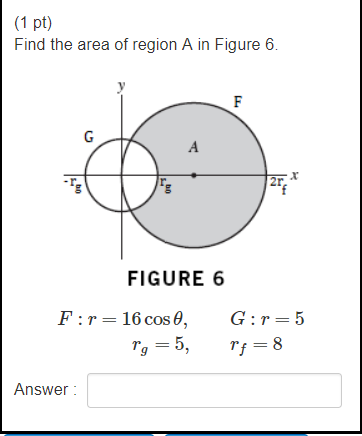Solved 1 pt) Find the area of region A in Figure 6. | Chegg.com