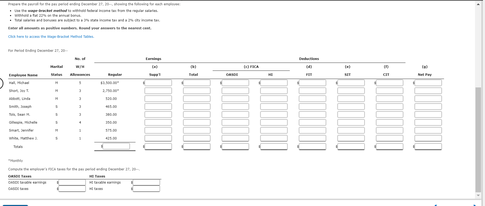 prepare-the-payroll-for-the-pay-period-ending-chegg