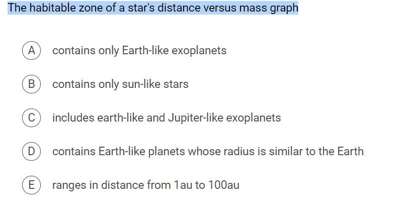 Solved The habitable zone of a star's distance versus mass | Chegg.com