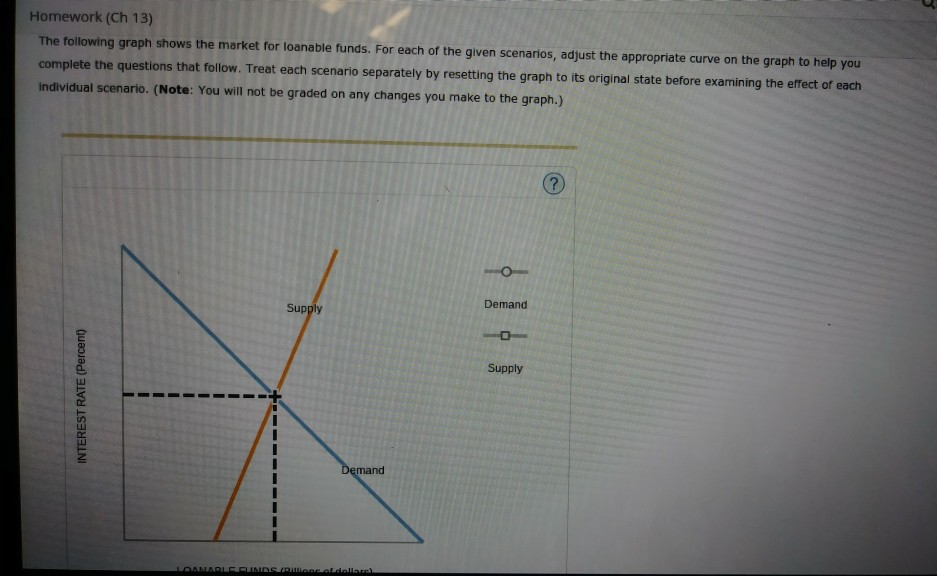 Solved Homework (Ch 13) The following graph shows the market | Chegg.com
