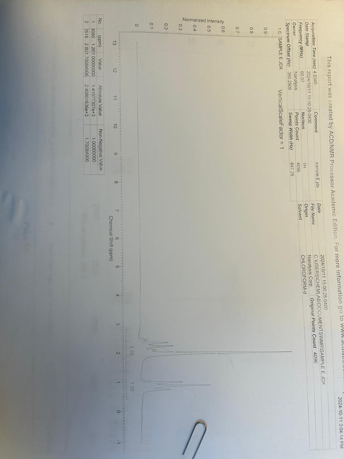 Solved I performed a lab where we were given 2 ﻿unknown