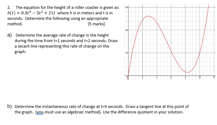 Solved 30 2. The equation for the height of a roller Chegg