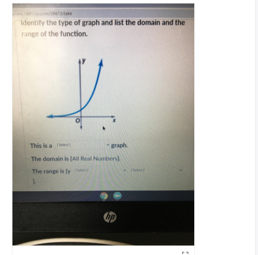Solved 2861/take Identify the type of graph and list the | Chegg.com