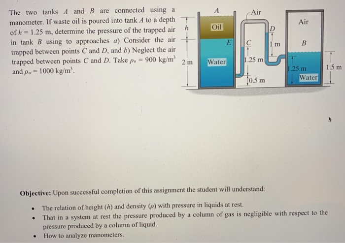 Solved The Two Tanks A And B Are Connected Using A | Chegg.com