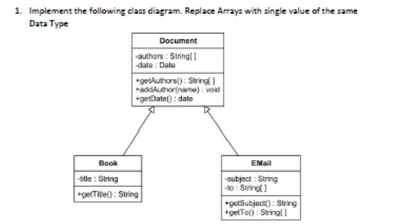 Solved 1. Implement the following class diagram. Replace | Chegg.com