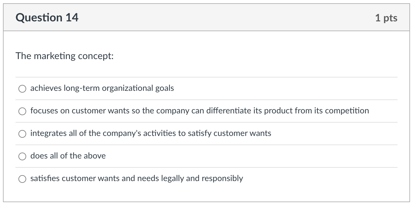 Solved Question 14 1 pts The marketing concept: achieves | Chegg.com