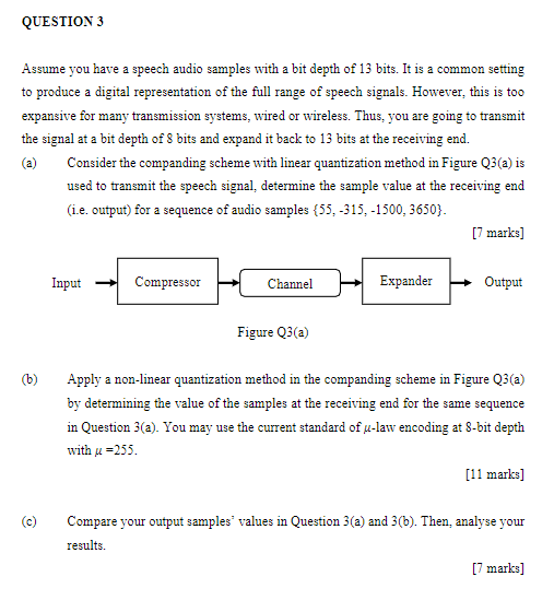 Assume you have a speech audio sampleswitha bit depth | Chegg.com