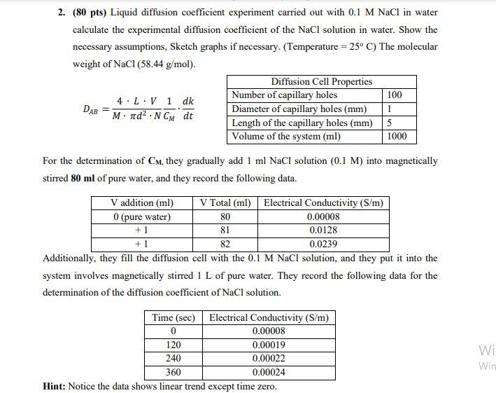 liquid diffusion coefficient experiment pdf