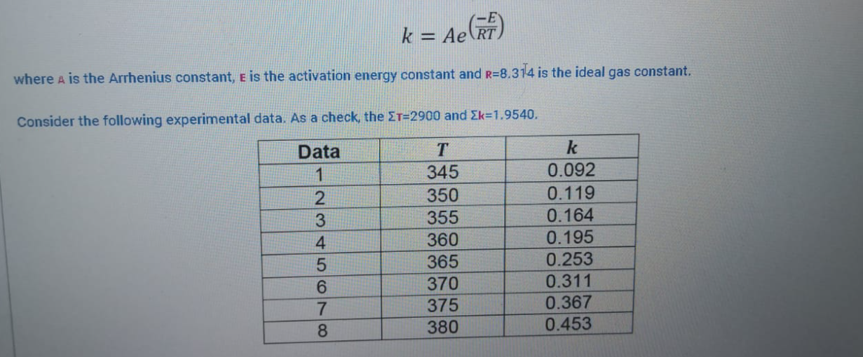 Solved k = Ae (RF) where A is the Arrhenius constant, e is | Chegg.com