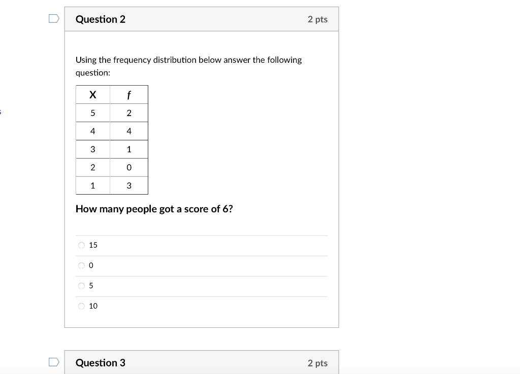 Solved Question 1 2 pts Using the frequency distribution | Chegg.com