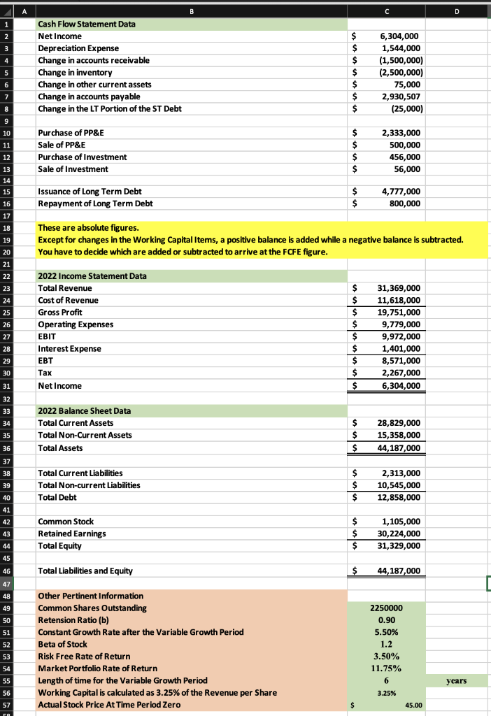 A B C E F G H 1 Use the FCFE Valuation Model to | Chegg.com