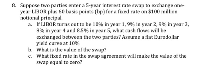 Solved Suppose Two Parties Enter A 5-year Interest Rate Swap | Chegg.com