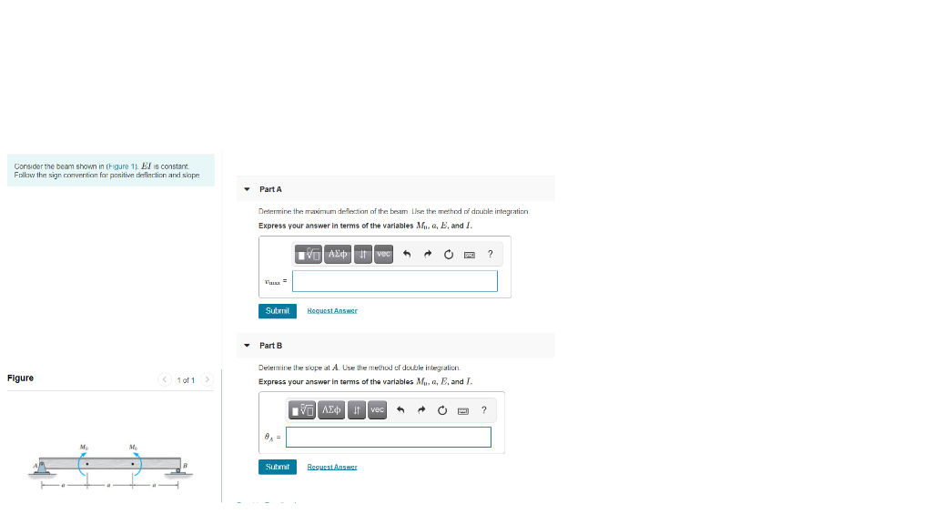 Solved Consider the beam shown in Figure 1). El is constant. | Chegg.com