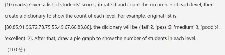 Programming Language Python 3(Visualization | Chegg.com