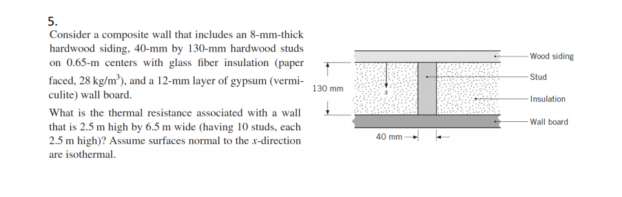Solved Thermal conductivity of wood is .094 W/m*K. Thermal | Chegg.com
